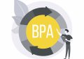 Автоматизация бизнес-процессов (BPA)