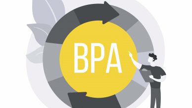Автоматизация бизнес-процессов (BPA)