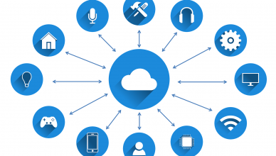 Process Mining и IoT: эффективные варианты совместного применения